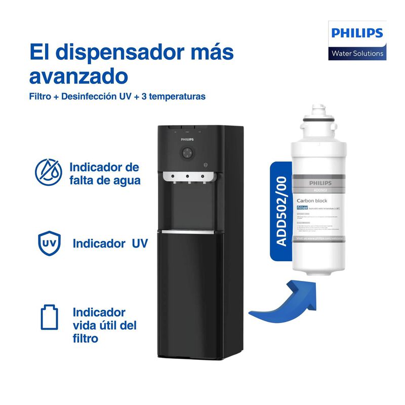 Dispensador De Agua Philips Ws Con Filtraci&oacute;n M... image number null