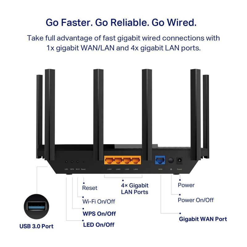Router Wifi 6e Tp-link Axe5400 Tribanda Archer ... image number null