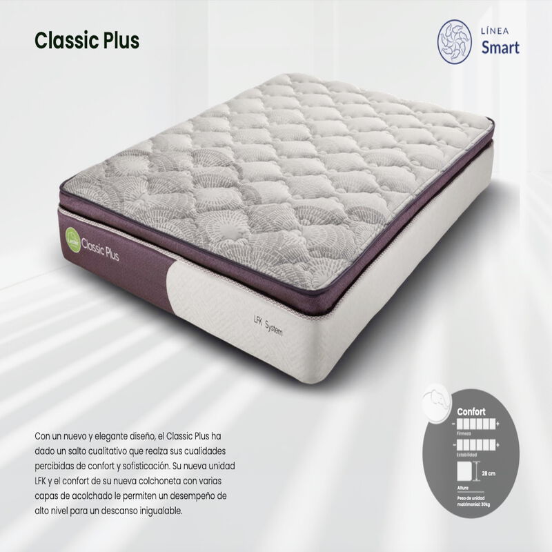 Colchón Queen Size Lester Classic Plus - Línea ... image number null