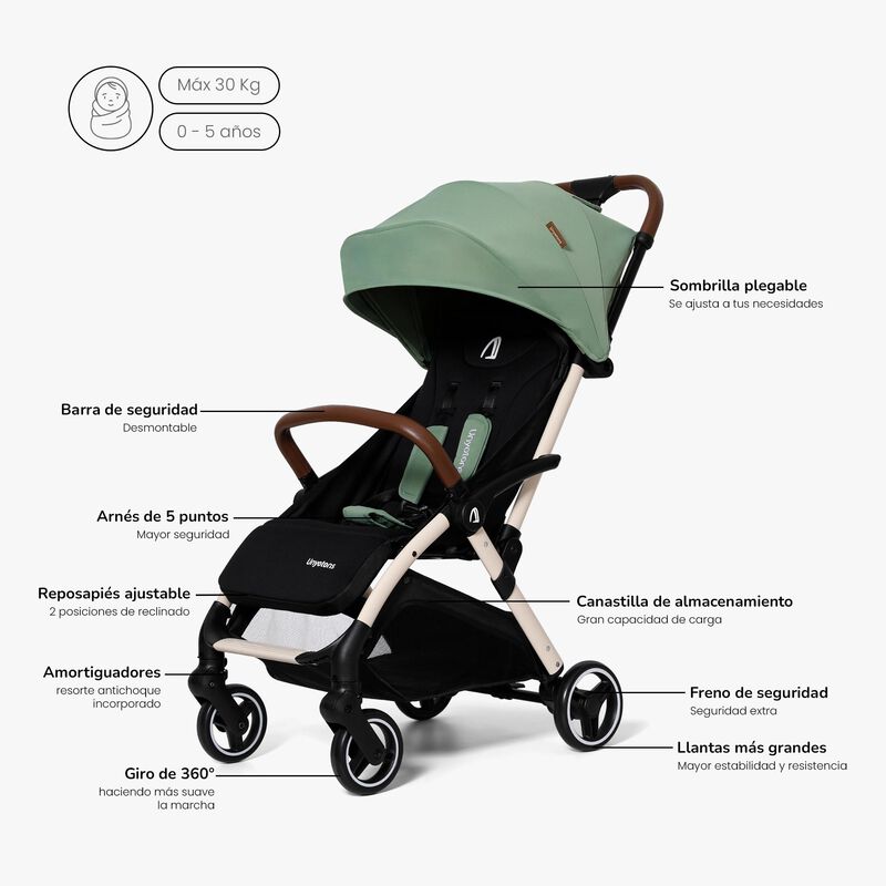 Carriola Ultra Compacta De Viaje Unyotons K5 Ro... image number null