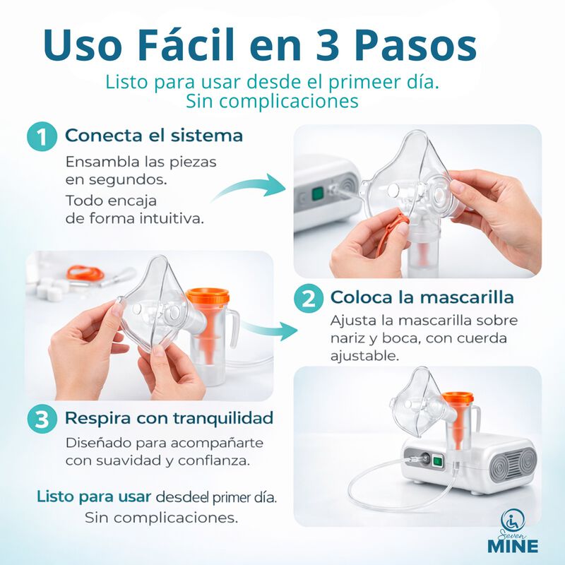 Kit Accesorios Nebulizador Universal Con M&aacute;scar... image number null