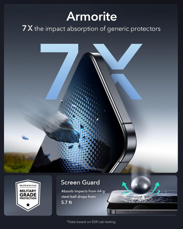 Protector De Pantalla Esr Para Iphone 17 Pro Ma... image number null