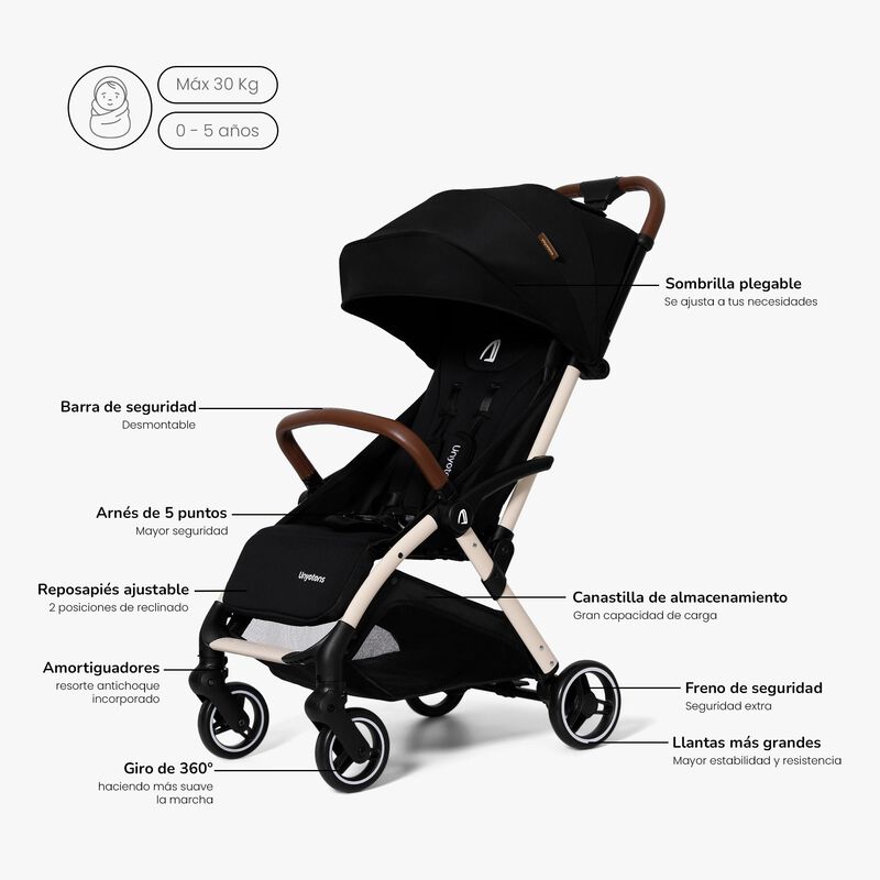 Carriola Ultra Compacta De Viaje Unyotons K5 Ve... image number null