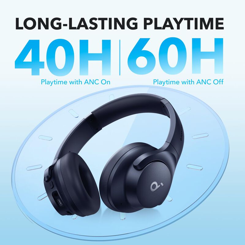 Auriculares Soundcore Q20i Hybrid Con Cancelaci... image number null