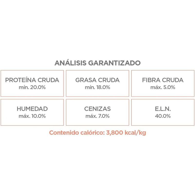 Nupec Sensitive 8 kg image number null