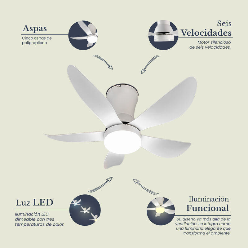 Ventilador de Techo MIL LUCES FLORIS BLANCO - D... image number null