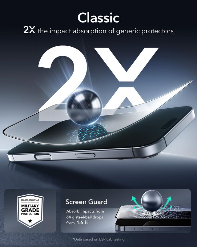 Protector De Pantalla Esr Para Iphone 17 Pro Ma... image number null