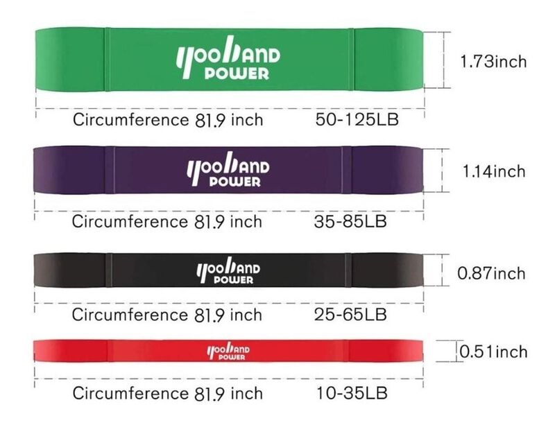 Bandas De Resistencia Yooband Power Diferentes ... image number null