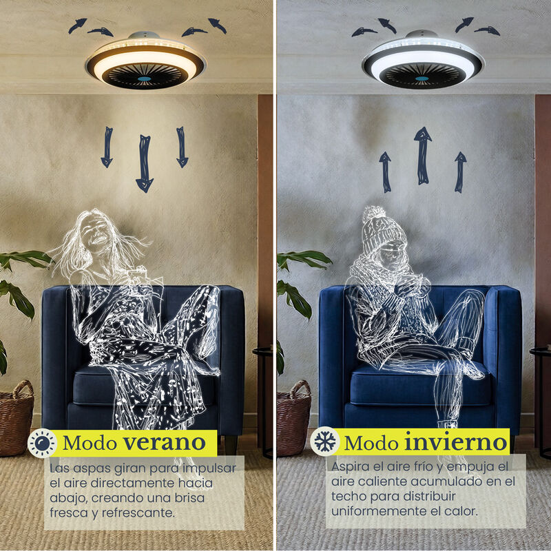 Ventilador de Techo LED Brisa 50cm Blanco/Negro... image number null