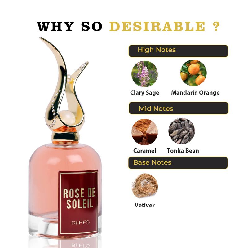 Perfume Riiffs Rose De Soleil Eau De Parfum Par... image number null