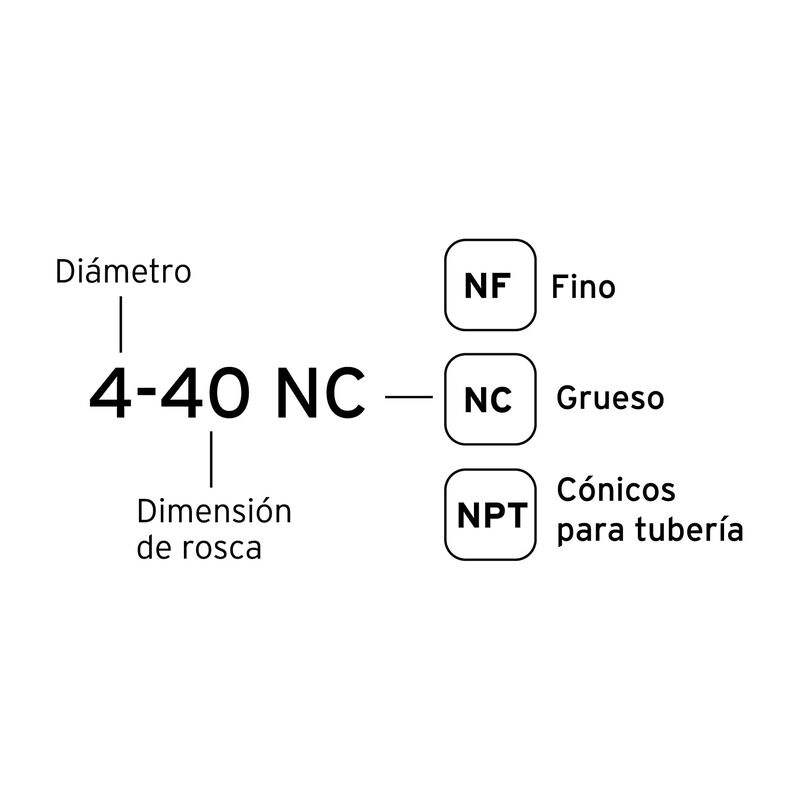 Juego de 40 Piezas de Machuelos y Tarrajas Trup... image number null