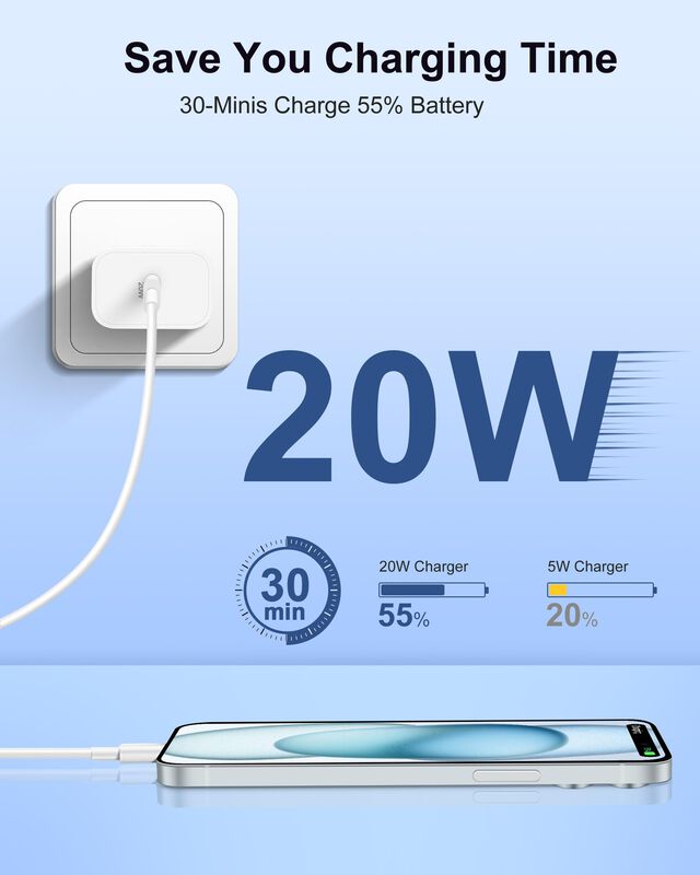 Cargador R&aacute;pido Yeahfun Usb C De 20 W Para Goog... image number null