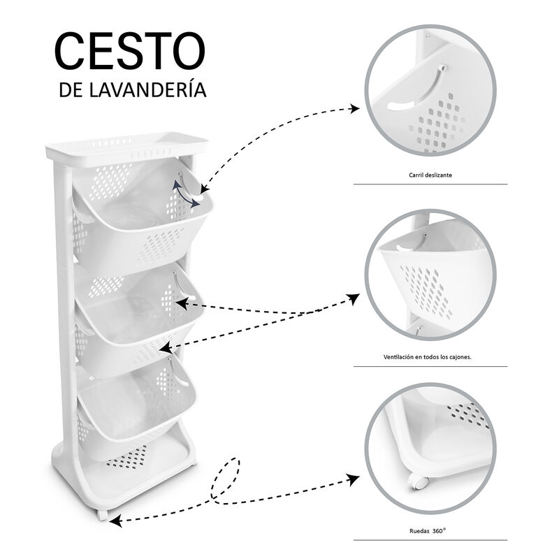 Cesto para Ropa de 3 Niveles Plástico con Rueda... image number null