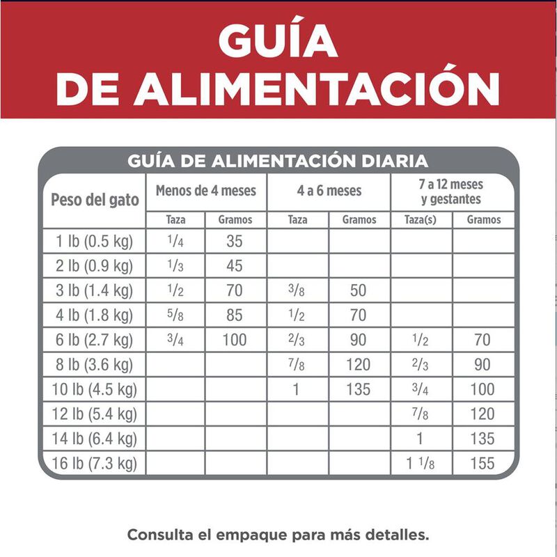 Hill's Felino Kitten 3.2 Kg 1 Unid X Caja mas P... image number null