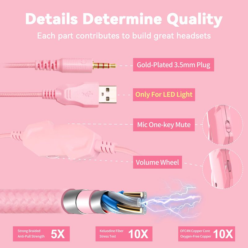 Aud&iacute;fonos Jimonyer 7.1 Rgb Pinkcat Over Ear image number null