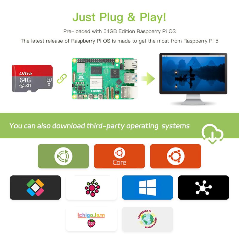 Kit De Inicio Para Raspberry Pi 5 4 Gb Ram 64 G... image number null