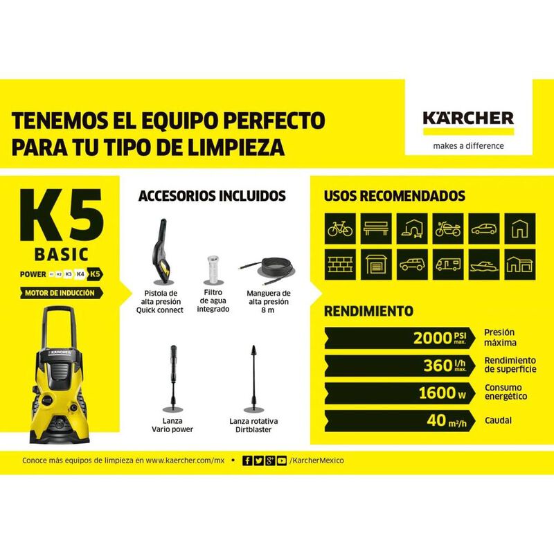 HIDROLAVADORA ALTA PRESION KARCHER K5 BASIC 200... image number null
