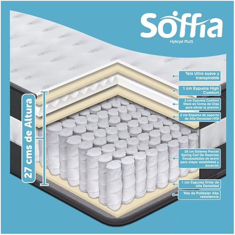 Colchon Soffia Plus King Size image number null