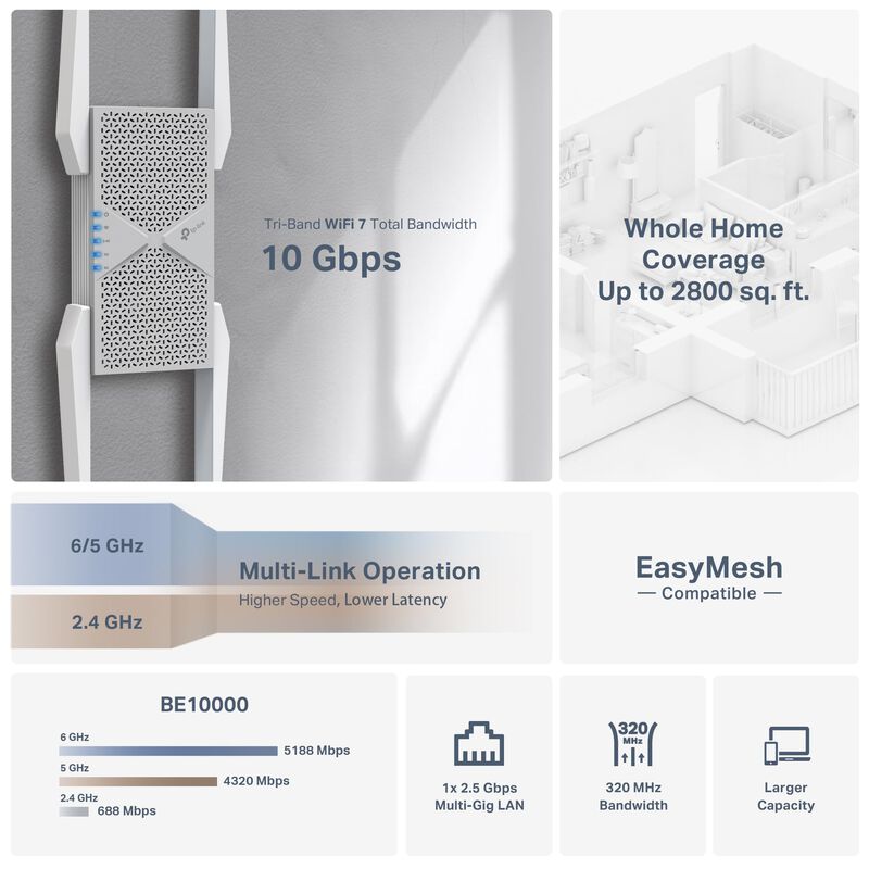 Extensor De Alcance Wi-fi 7 Tp-link Be10000 Re6... image number null