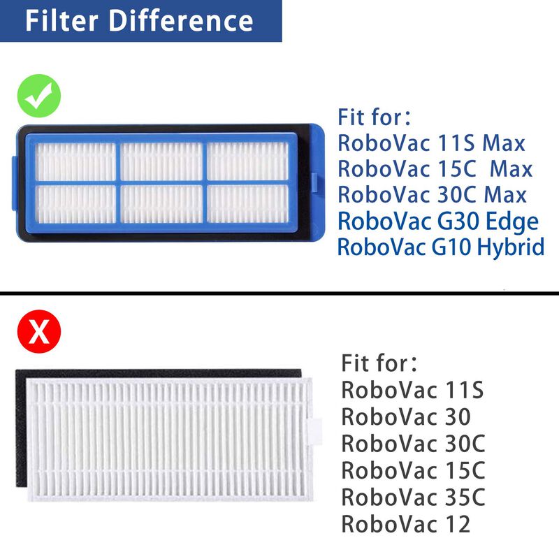 Pieza De Repuesto Para Eufy Robovac 11s Max/15c... image number null