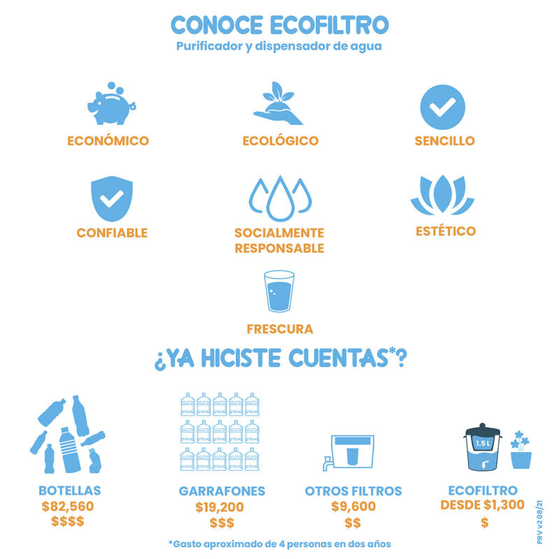 Purificador Dispensador y Filtro de Agua Cer&aacute;mi... image number null