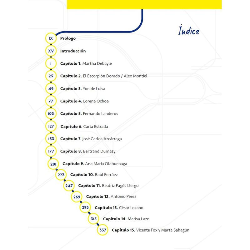 Street Smart image number null