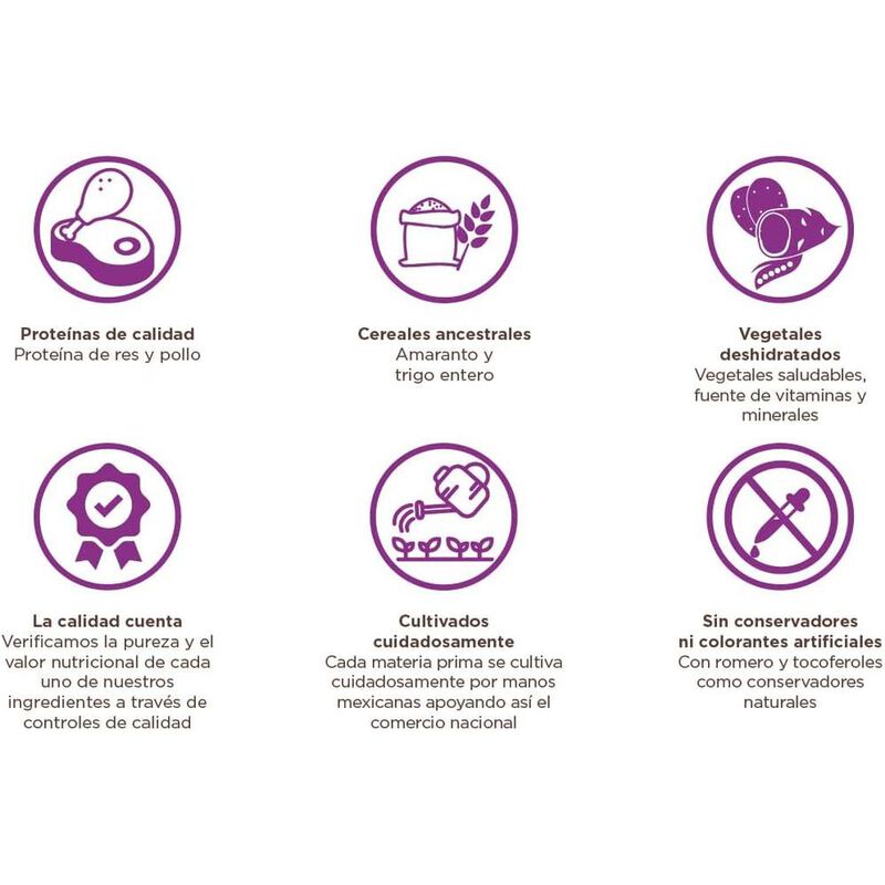 NUFIT CACHORRO NFV 20KG image number null