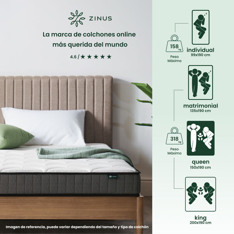 Zinus Hybrid | Colch&oacute;n Queen Resortes Y Espuma ... image number null