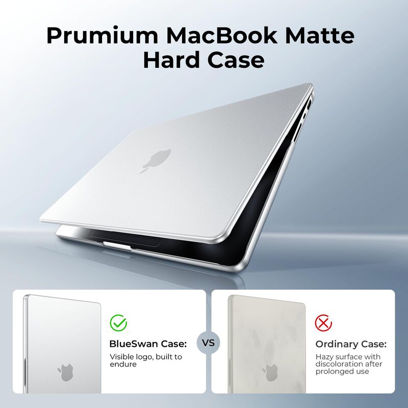 Funda Blueswan Para MacBook Air 13" M5, M4, M3 image number null