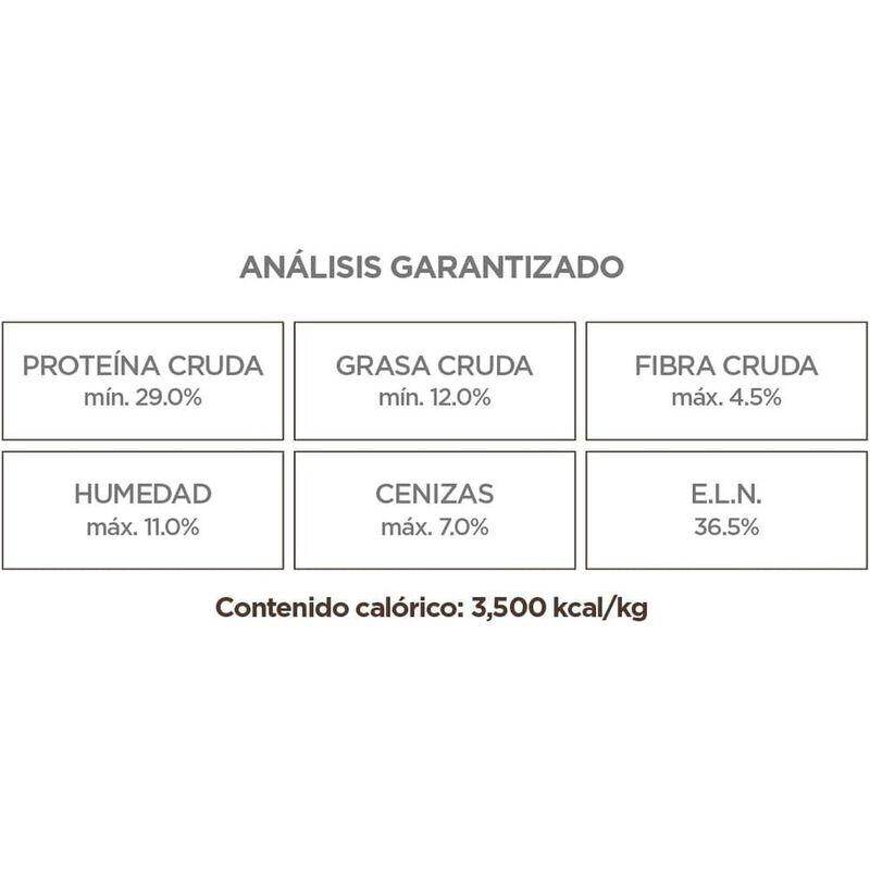 Nupec Senior 2 kg image number null