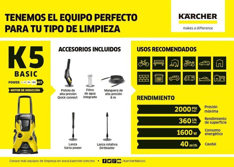 Hidrolavadora Alta Presion Karcher K5 Basic 200... image number null