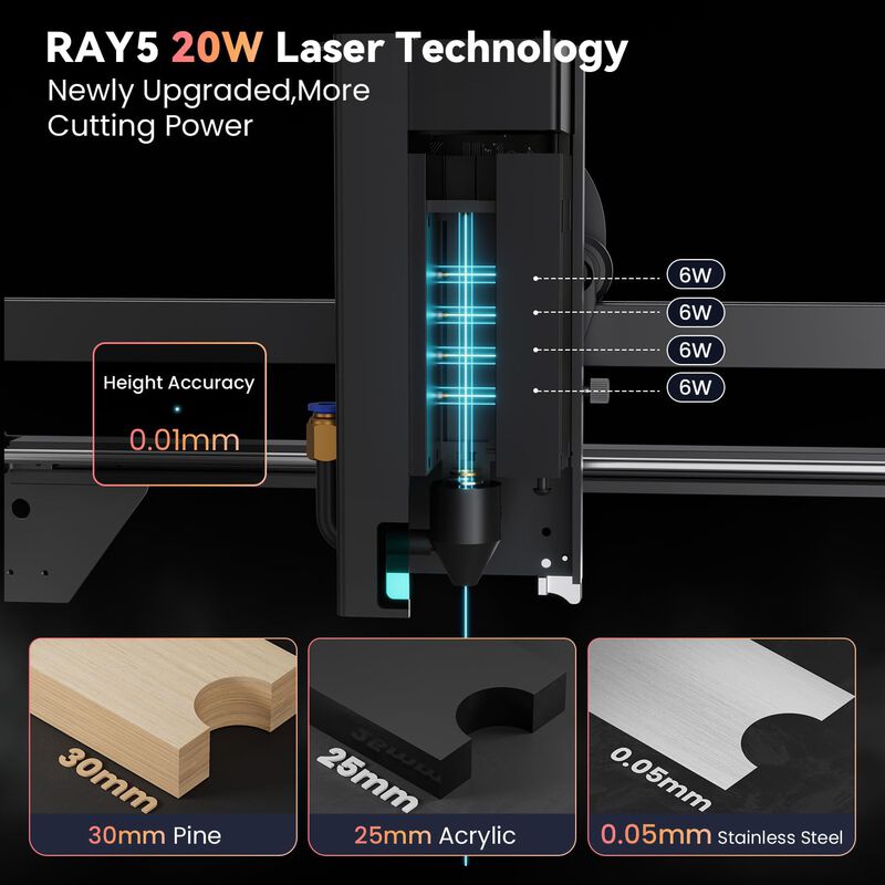 M&oacute;dulo L&aacute;ser Longer 20w Protecci&oacute;n Ocular Ray5/... image number null