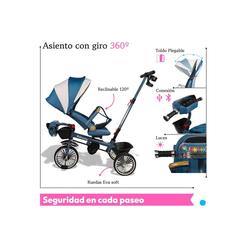 Triciclo Evolutivo 3 En 1 Con Bast&oacute;n Direcciona... image number null