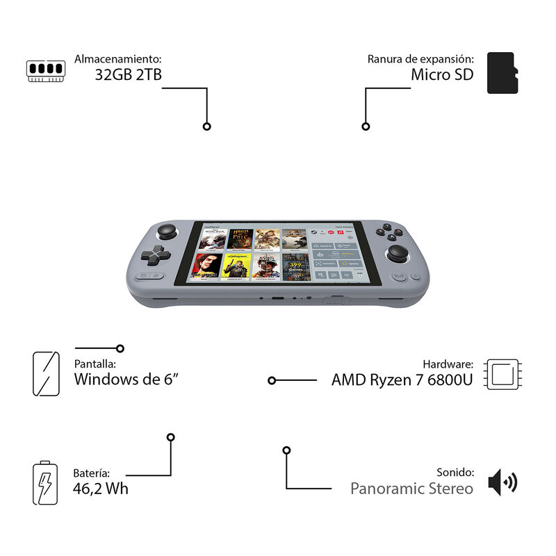 Ayaneo Air Plus 6800U 32GB 2TB Gris image number null