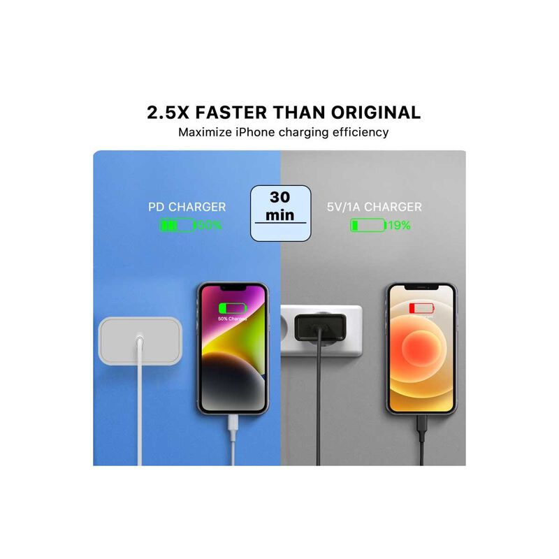 Cargador Ac Mybat Usb-c 22w Universal Blanco (s... image number null