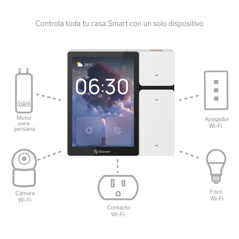 Mini panel de control Smart Home image number null