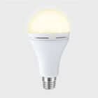 Foco Led De Emergencia Luz De D&iacute;a, Bater&iacute;a 2 Horas, Base E27