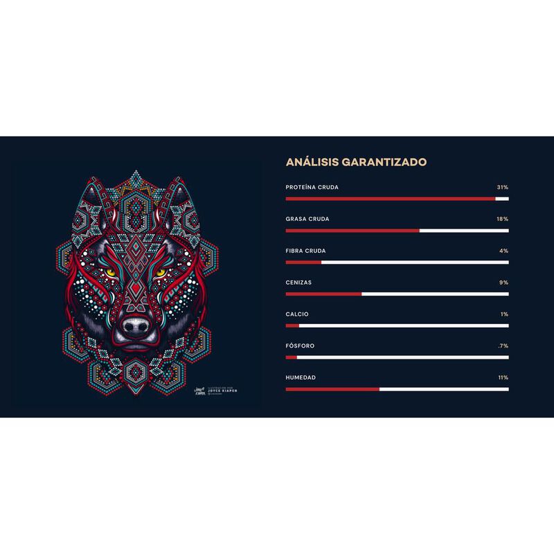 Kantek Activo 20 kg,Original,Sellado image number null