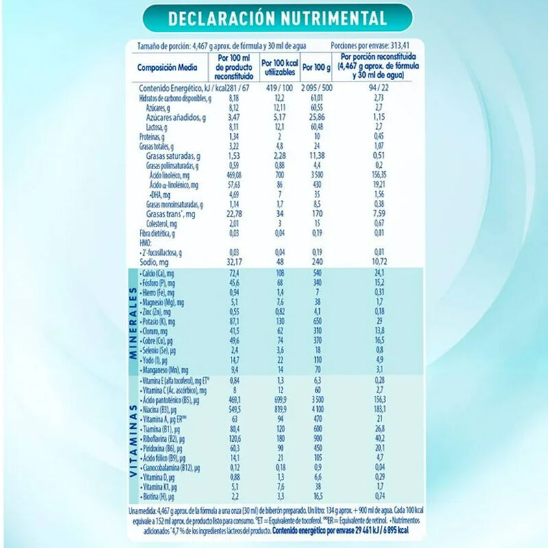 F&oacute;rmula Infantil Nan Optimal Pro Etapa 3, 1.6kg... image number null
