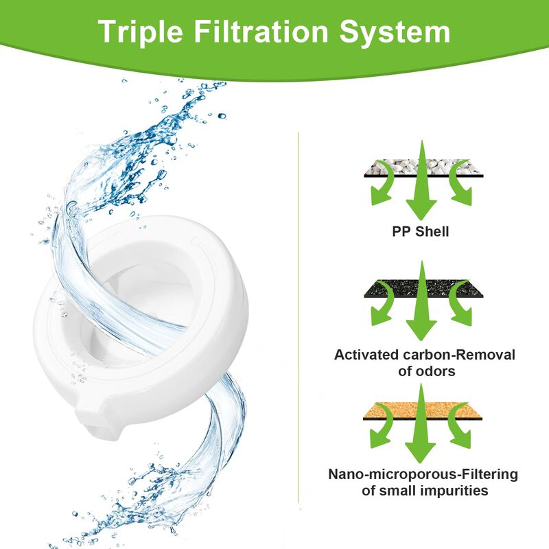 Filtros Para Dispensador De Agua Bravelk &ndash; Pack... image number null