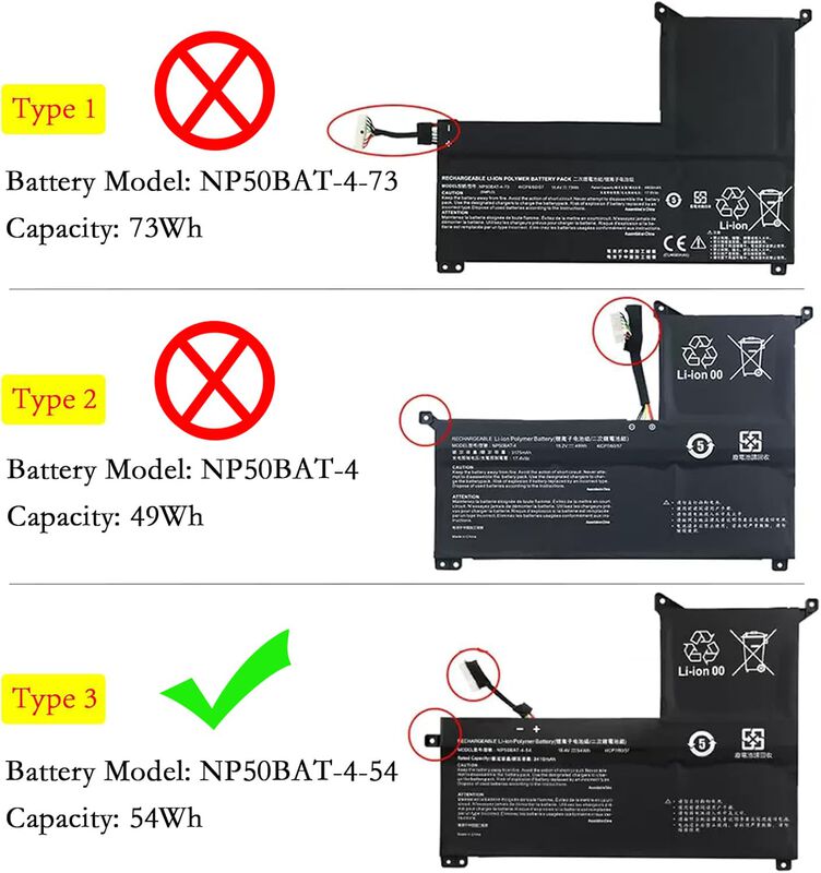 Bater&iacute;a Para Port&aacute;til Epyobw Np50bat-4-54 54wh ... image number null