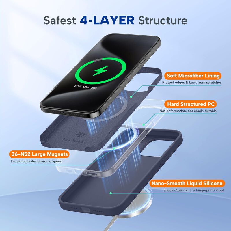 Funda Miracase De Silicona Y Magn&eacute;tica Para Iph... image number null