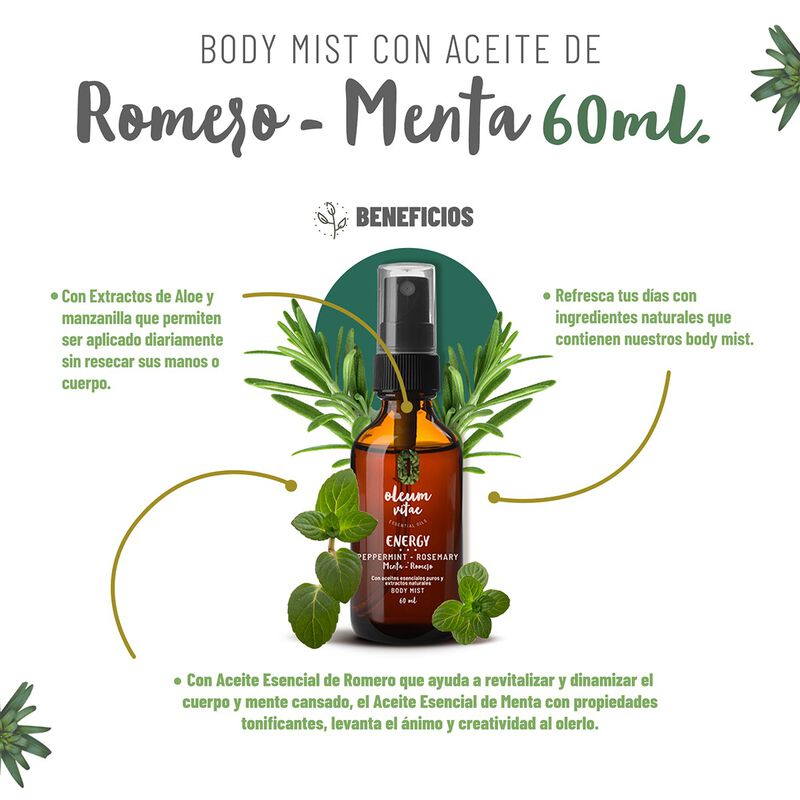 Oleum Vitae Kit Fragancias Corporales C&iacute;tricos. image number null