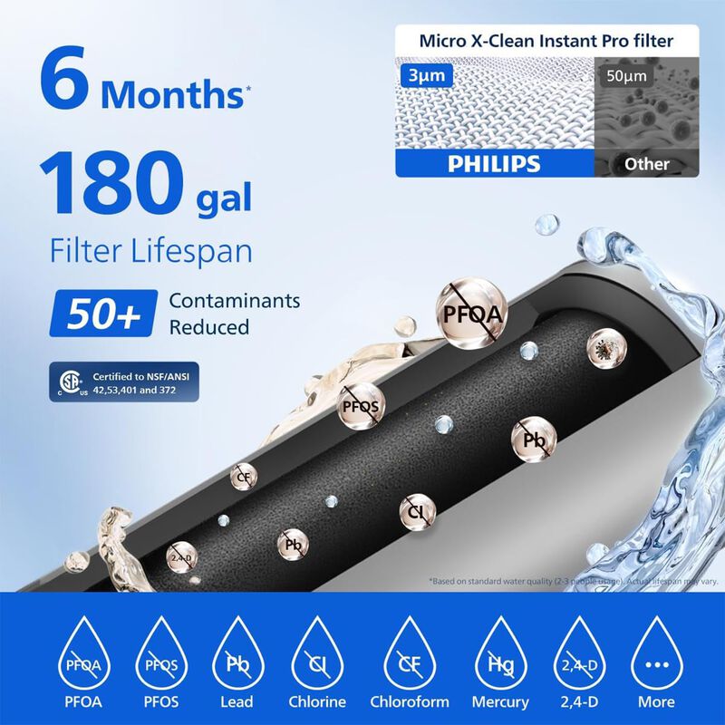 Cartucho De Filtro Philips Add569 - Reemplazo (... image number null