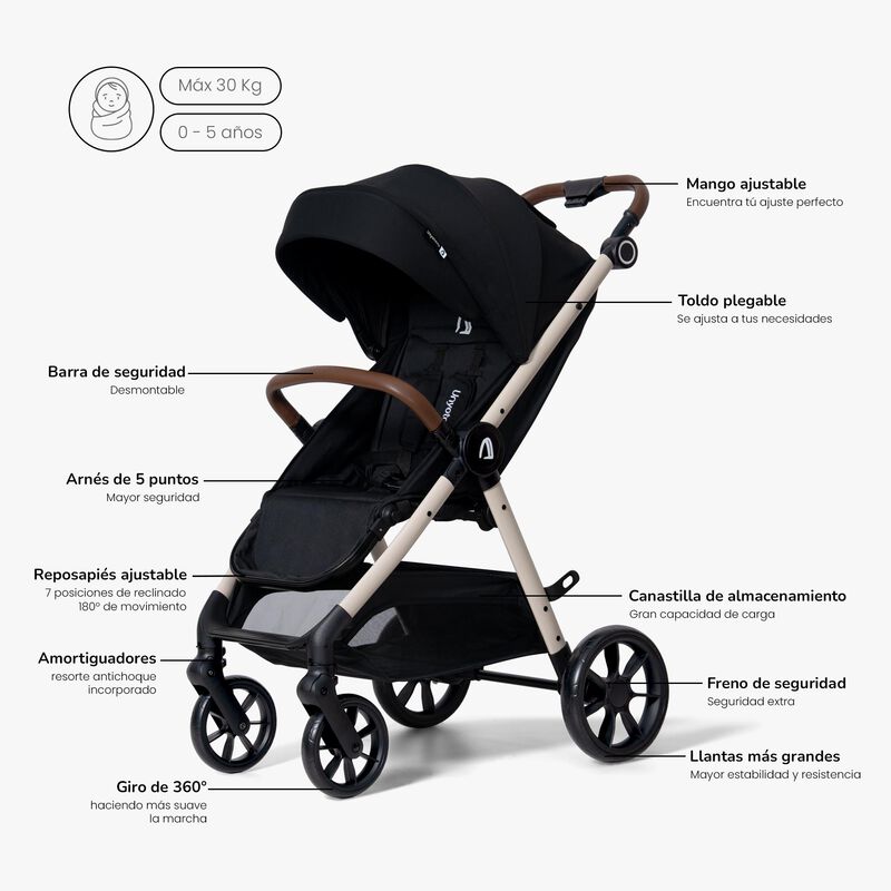 Carriola Compacta Unyotons K6 Negro Plegable image number null