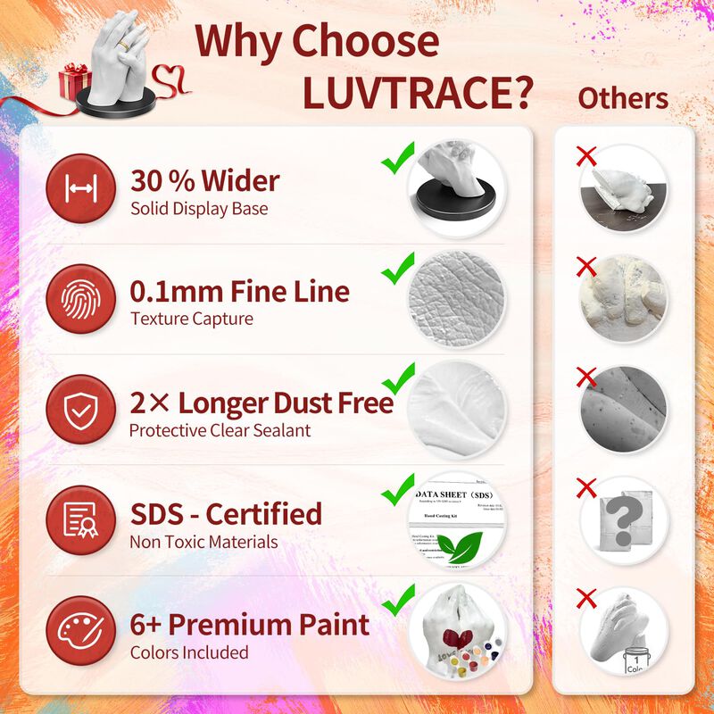 Kit De Moldeo De Manos Luvtrace Para Parejas Y ... image number null