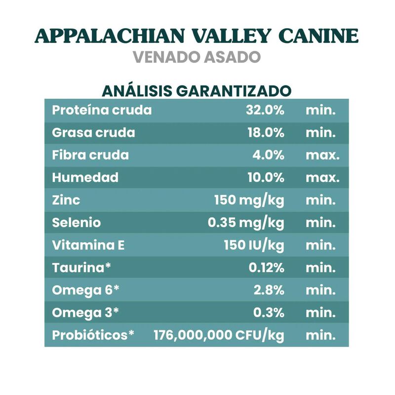 Taste Of The Wild Adulto Venado Y Garbanzao 2.2... image number null