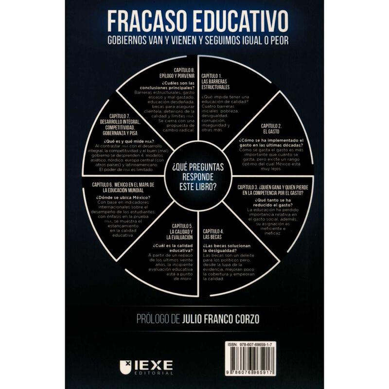 Fracaso Educativo image number null