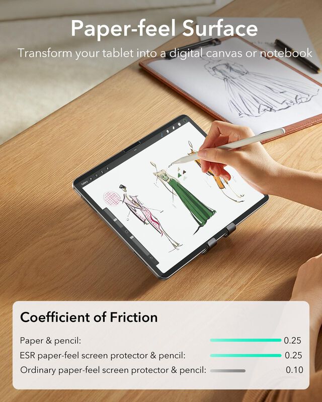 Protector De Pantalla Esr Paper-feel Magnetic P... image number null