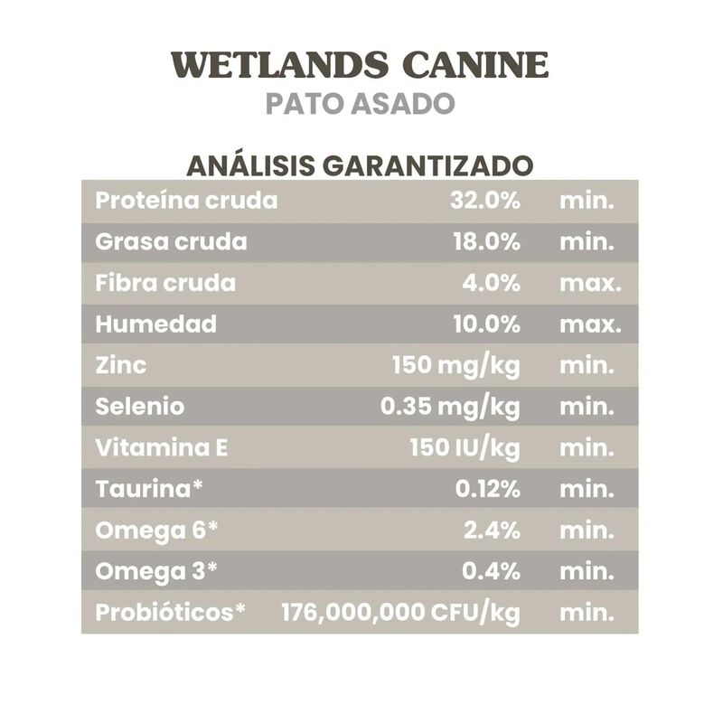 Taste Of The Wild Adulto Pato Asado 12.7 Kg image number null